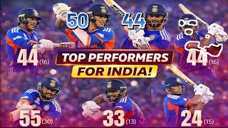 𝟮𝟱𝟰/𝟲-The Second Highest Score in #T20WorldCup History |Top Performers for India Players