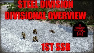 Steel Division Divisional Overview (1st SSB)