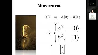 Quantum Curiosity by UTQC: "The Measurement Problem"