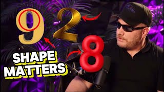 EVERYTHING YOU NEED TO KNOW ABOUT NUMEROLOGY 