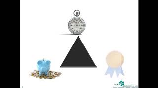 Balancing Time, Quality and Stakeholder Expectations