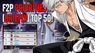 Who Are You Building Next? F2P Priorities, My Progress & MORE!