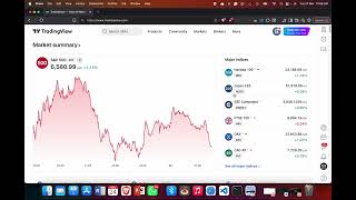 How to Link TradingView with Exness – Charts, Login & Trade Panel Setup (2026)