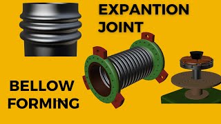 Expansion joint(metallic bellows) working and fabrication animation