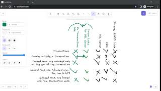 Transaction and locking after migrating to sql