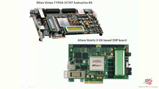 Alpha Technology Scrypt ASIC Chip POC Video