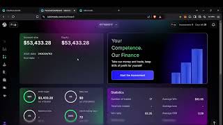 Sabiotrade - Honest review from real trader. UPDATE #sabiotrade