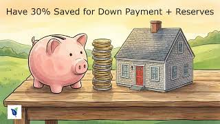 Understanding the 30‑30‑3 Rule for Smarter Homebuying