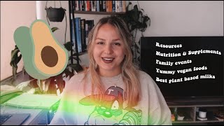 how to go vegan in 2021.. tips on going vegan for beginners and how to eat vegan