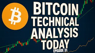 Bitcoin Technical Analysis Today: $112K or $125K First?