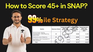 SNAP Topper's Strategy: 98+ Percentile Plan for SIBM Pune & SCMHRD