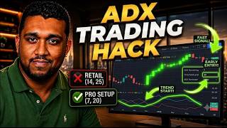 How Pros Know When NOT to Trade