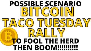 Bitcoin may Rally Higher if There is an Extension or if the Herd believes Trump will TACO- Then BOOM