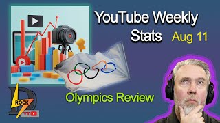 Weekly Stats And Paris Olympics Review - The Australian Break Dancer