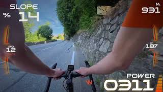 Alpe D'Huez Full Effort Members Only