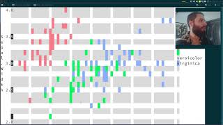 Little-known useful R functions #3: plotting in the terminal with {devoutansi}