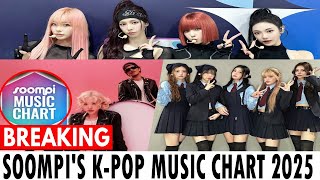 Soompi's K-Pop Music Chart 2025, January Week 2