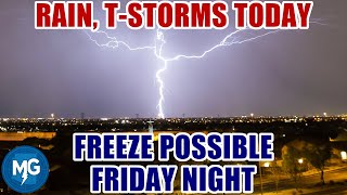 January 8, 2026 Phoenix, Arizona Weather Discussion