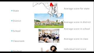 Secondary Data Introduction: Part 1 - Levels of Data