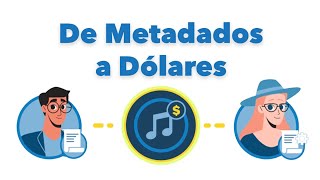 De Metadados a Dólares (Portuguese - Brazil)