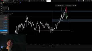 How I Made $15,080 Trading Gold in 1 minute (FASTEST TRADE)