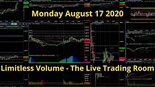 Limitless Volume : The Live Trading Room