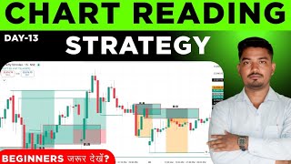 CHART READING STRATEGY ICT AND SMC CONCEPT DAY-13 || आसानी से समझें CHART को #trading #viral 