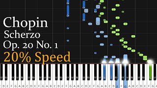 Chopin - Scherzo No. 1, Op. 20 (Slow Piano Tutorial) [20% Speed]