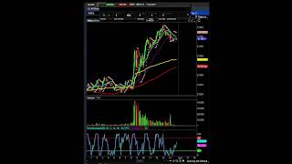 🔴 Live Nasdaq Futures Trading - Real Money, $1,000 Daily Goal | 1/3/25