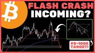 Bitcoin (BTC): A Major Move Will OCCUR Within 7 DAYS! Be Ready! (WATCH ASAP)