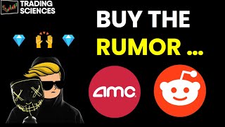 AMC EARNINGS Approaching 😱 Buy the Rumor Sell the News Situation 🚀🔥