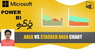 Area Chart and Stacked Area Chart in Power BI in Tamil | How to create area chart in Power BI