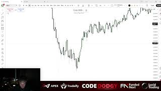 My Bias Was Extremely Wrong Today But I'm Still Green (Here's How)