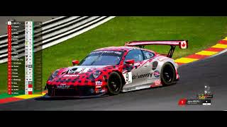 Spa P8 to P1