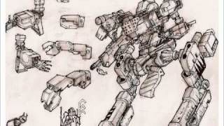What's CAD/CAM?