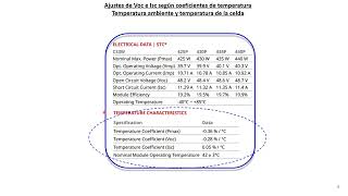 Dimensionamiento de Sistemas Solares ON GRID: Ajustes a Voc e Isc (Video N°2)