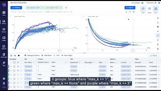 Aim: Metrics Explorer tutorial