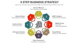 8 Step Business Strategy Animated PPT Slides