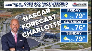 Nascar Weather for the Coke 600 this weekend