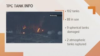 Digging deeper: What's inside the tanks at the TPC plant?