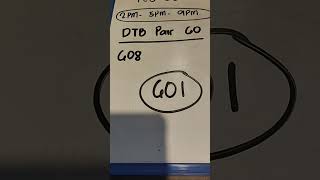 SWERTRES GUIDE FOR TODAY FEB 08, 2026