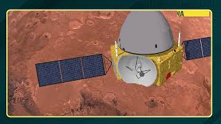 China's Tianwen-1 spacecraft acquires images of entire planet of Mars | DNAIndiaNews