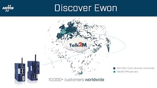 Discover HMS Networks brand: Ewon