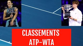 CLASSEMENT ATP/WTA (post Open d'Australie 2025)