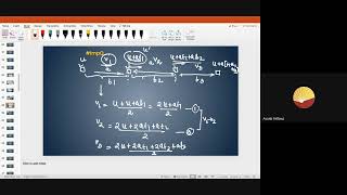Motion in 1D : L5 | JEE Droppers Batch 2024 : Physics | 25th August 2023