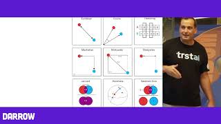 DataTalks #35: Distribution metrics — From GANs to data analysis 🔫 📉