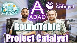 Adao Existing Functionality | Round Table | Project Catalyst | Cardano Aura Clip