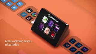 Elgato Stream Deck Mini