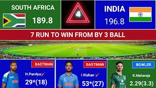 IND vs SA World Cup 2026 | India vs South Africa Today Match Highlights