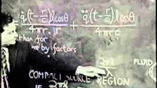 20. Aerodynamic Generation of Sound